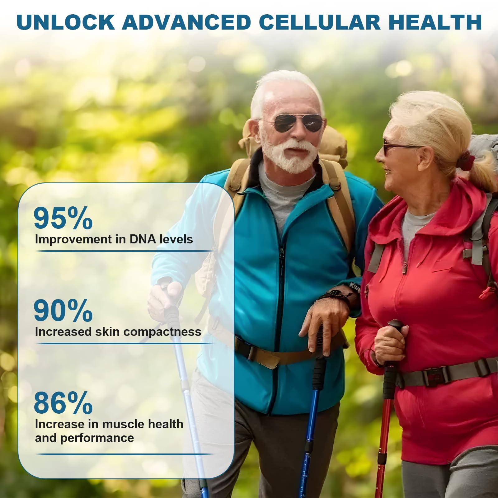 SCOLA NAD quercetin blend image suggests natural support for cellular health