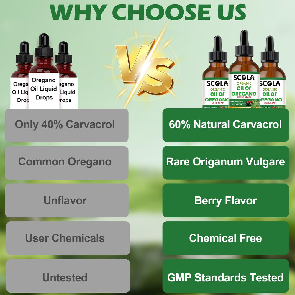 SCOLA Organics oil of oregano drops used in salad for versatile use and flavor enhancement.