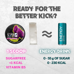 Scooper Energy Lemon pouch used between cheek and gum for a caffeine lift.