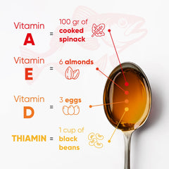 SCOTT'S EMULSION Kids dosing spoon showing mess-free, precise servings.