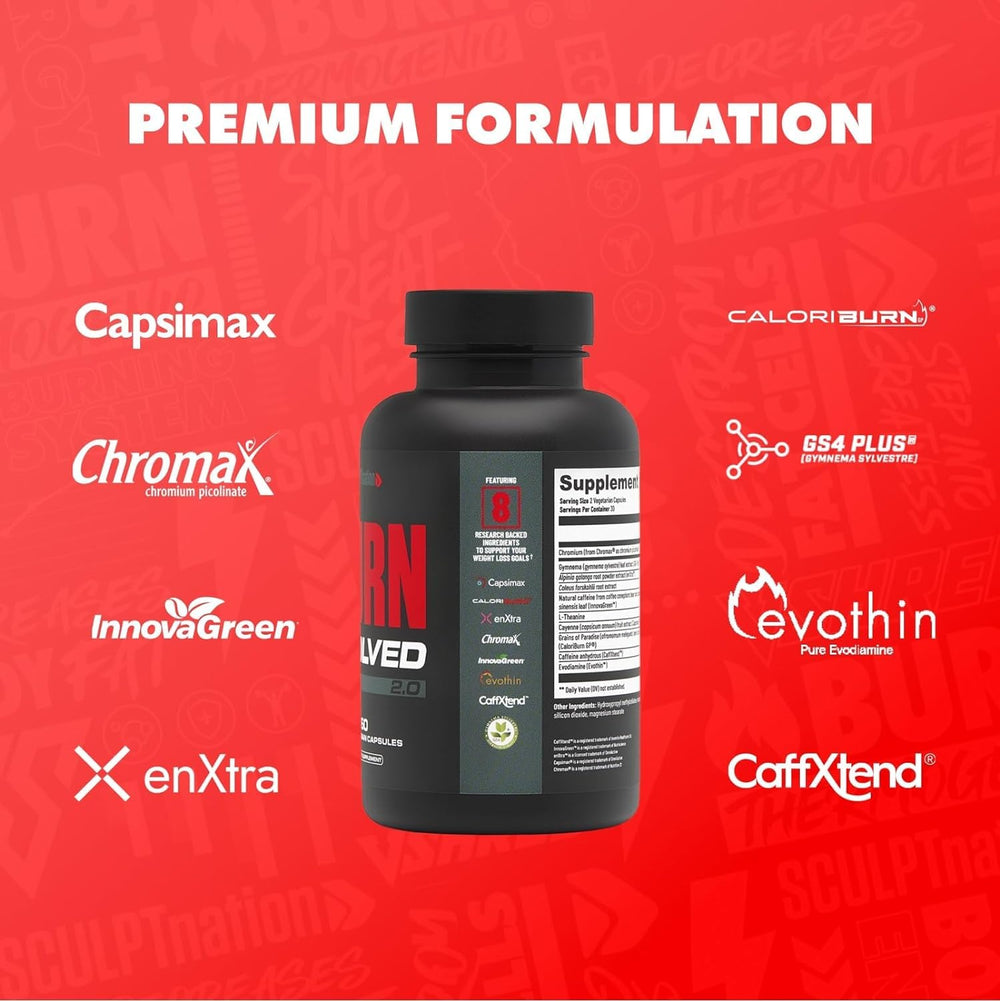 Sculpt Nation Burn bottle label highlights Capsimax and ingredients