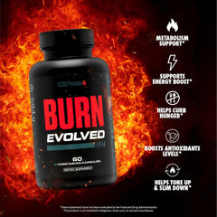 Sculpt Nation Burn capsules in blister pack for daily use