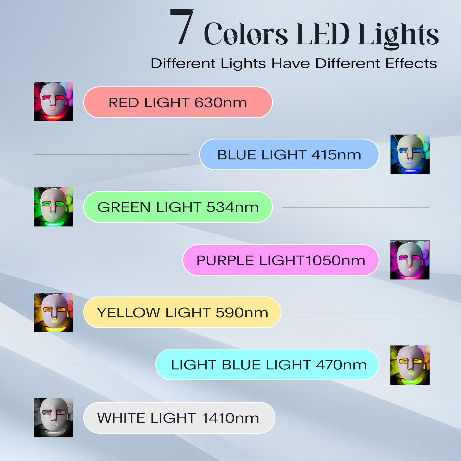 SDKWDH 360 degree coverage ensures even light exposure across the face