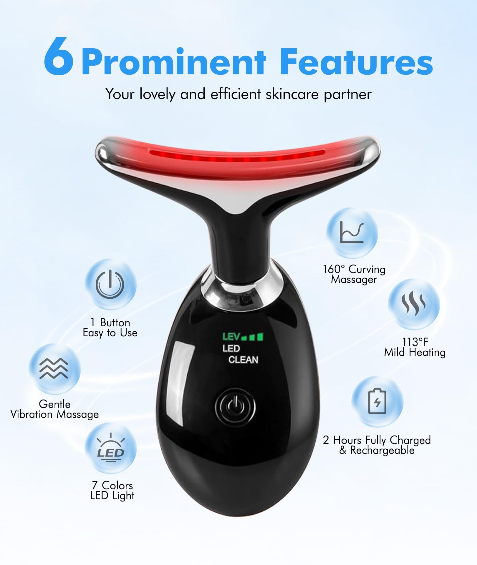 SDKWDH device ready after cleansing your face as part of a routine