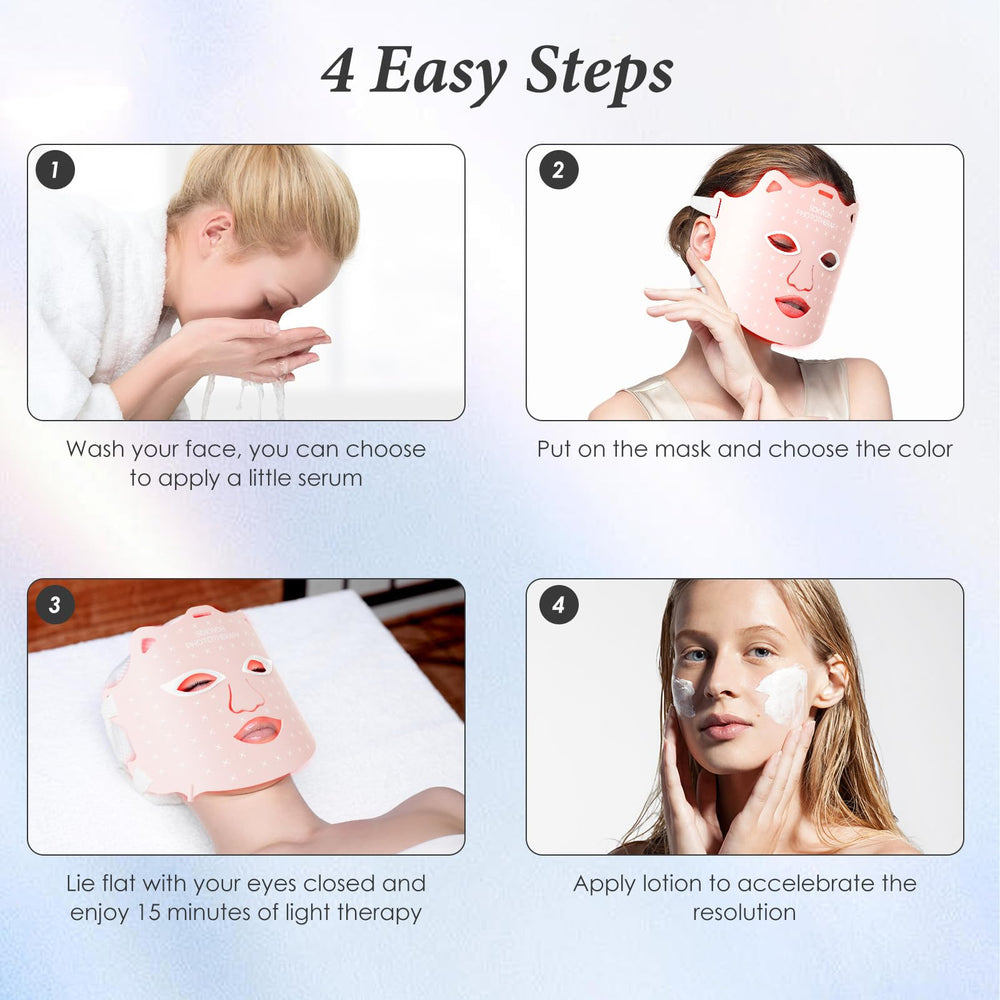 SDKWDH compact at-home facial care mask for quick sessions