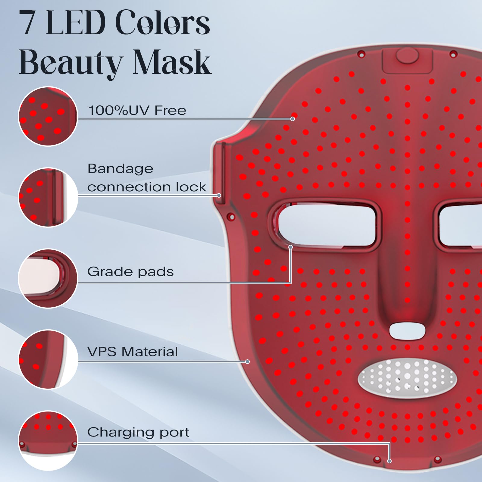 SDKWDH full face irradiance boosts uniform treatment for the complexion