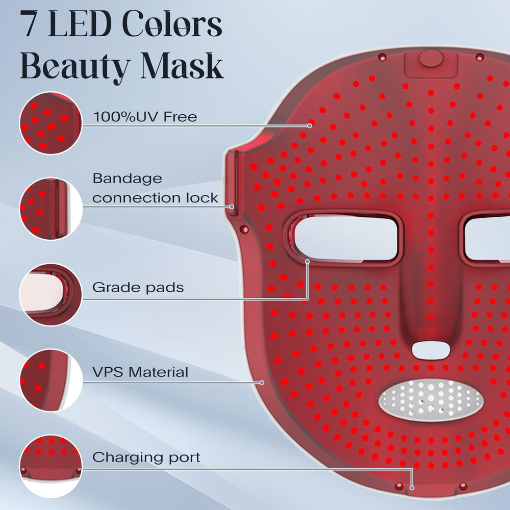 SDKWDH full face irradiance boosts uniform treatment for the complexion