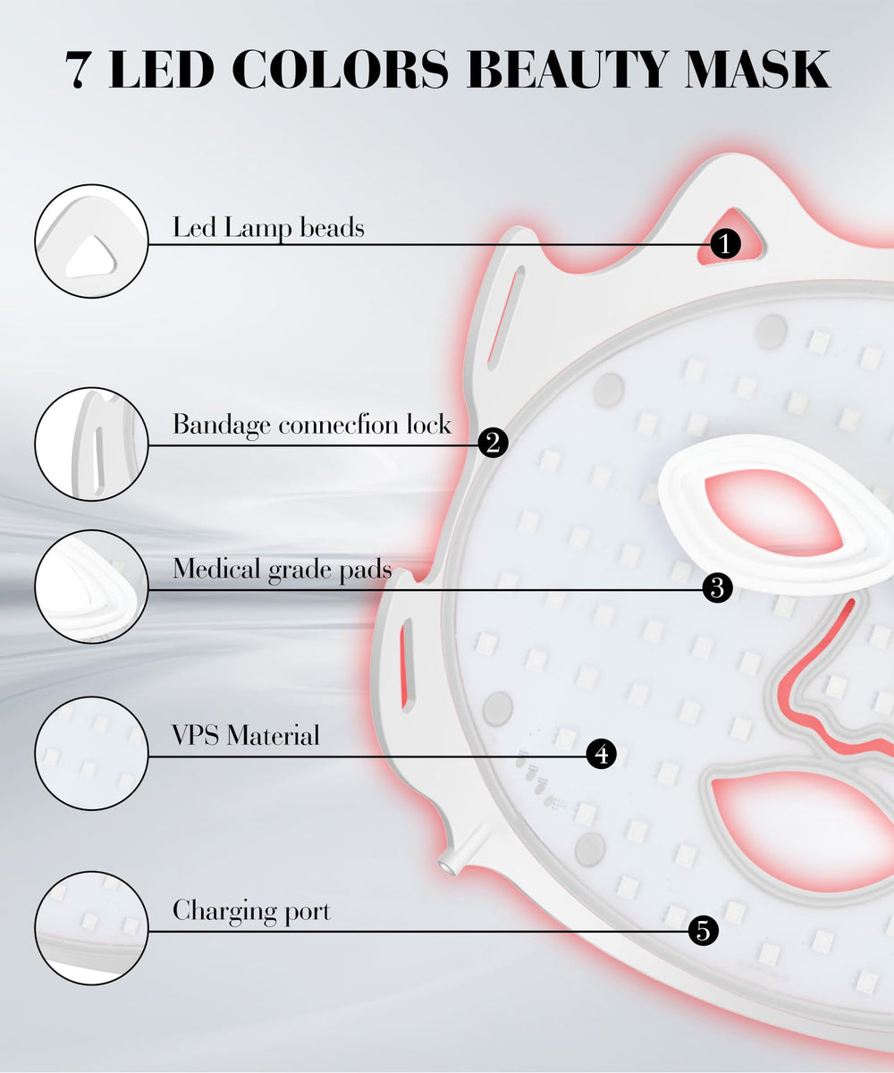 SDKWDH red light mask with remote controller for easy color and intensity control.