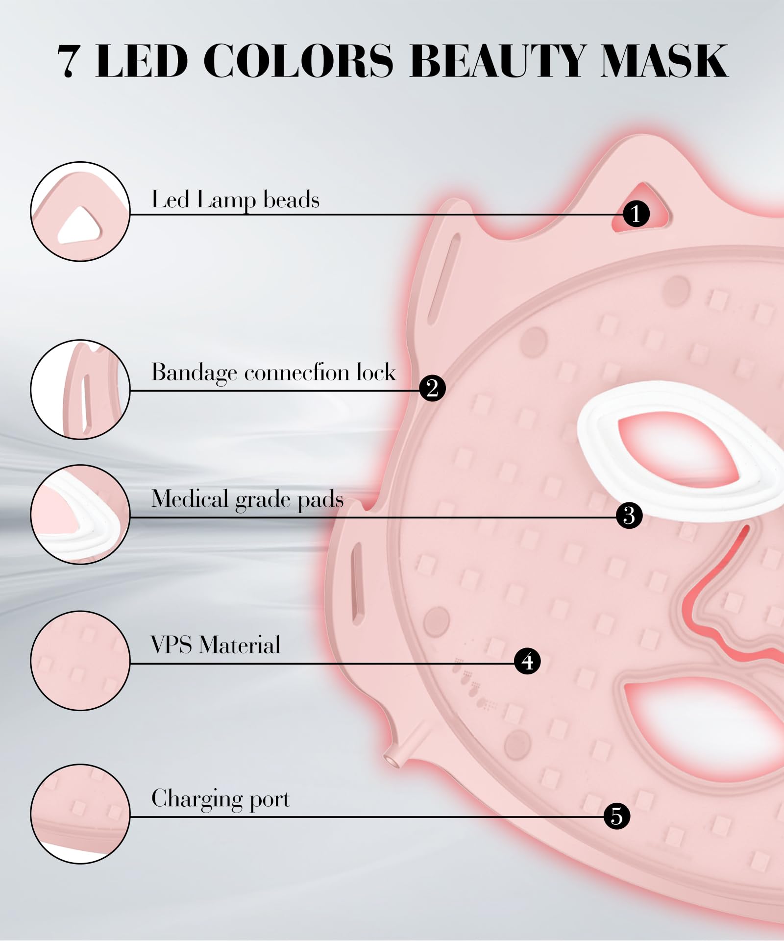 SDKWDH silicone-comfort face mask with soft material for longer wear