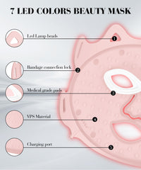 SDKWDH silicone-comfort face mask with soft material for longer wear