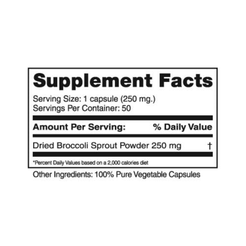 Close-up of Seagate broccoli sprouts capsules, high-fiber, all-natural supplement