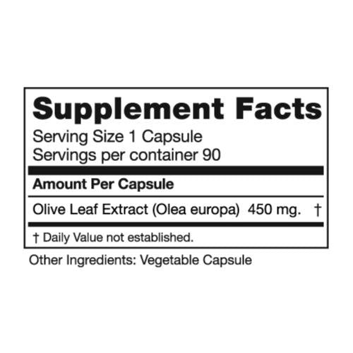 Seagate Olive Leaf Extract lab testing scene emphasizing quality and purity.