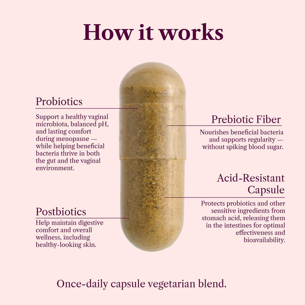 SEASON34 packaging box showcasing quality menopause-focused probiotic