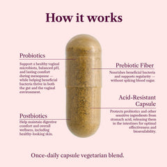 SEASON34 packaging box showcasing quality menopause-focused probiotic