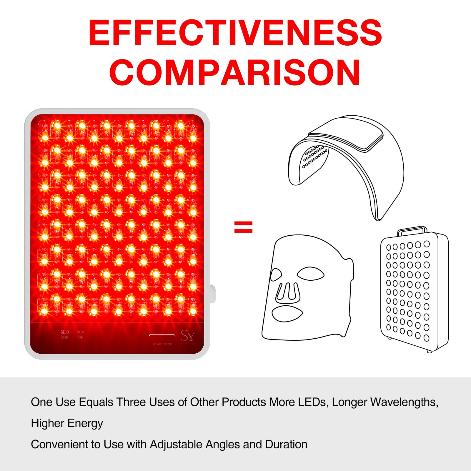SEAYEO Light Device offers 7 modes including rejuvenation and hydration benefits