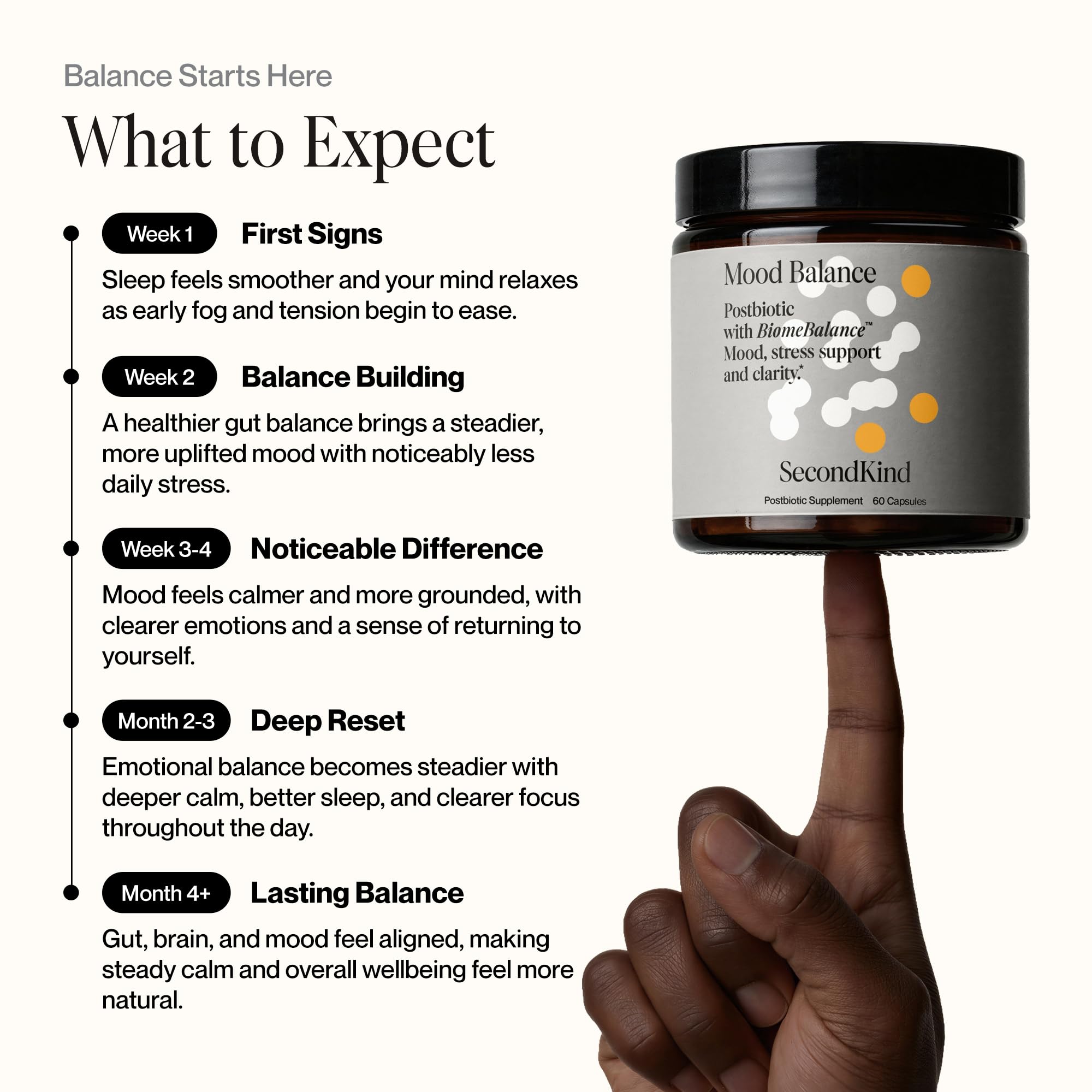 SecondKind Mood Balance bottle with cap off showing capsules for evening unwind.