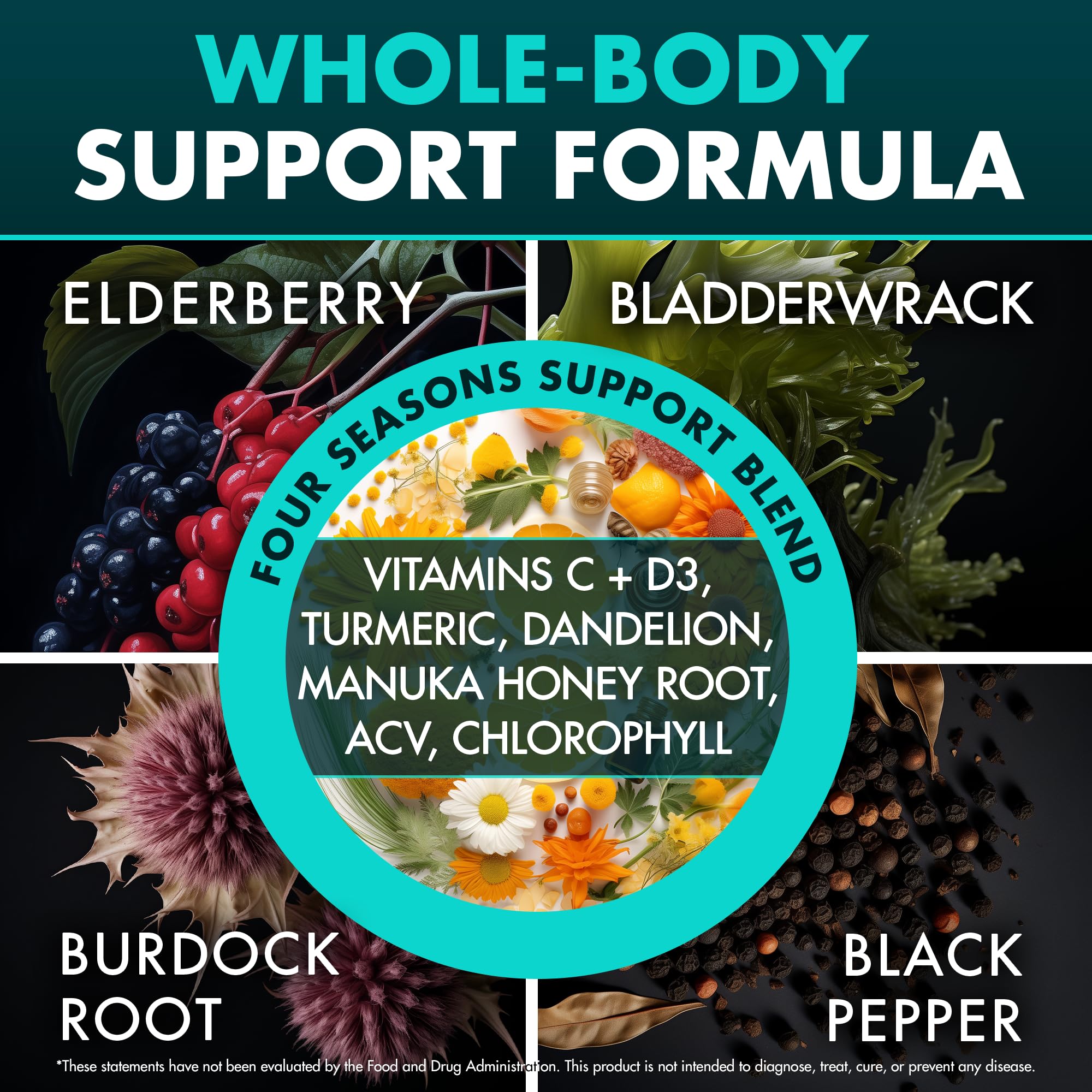 Secret Element burdock root and ginger roots on display for holistic blend.