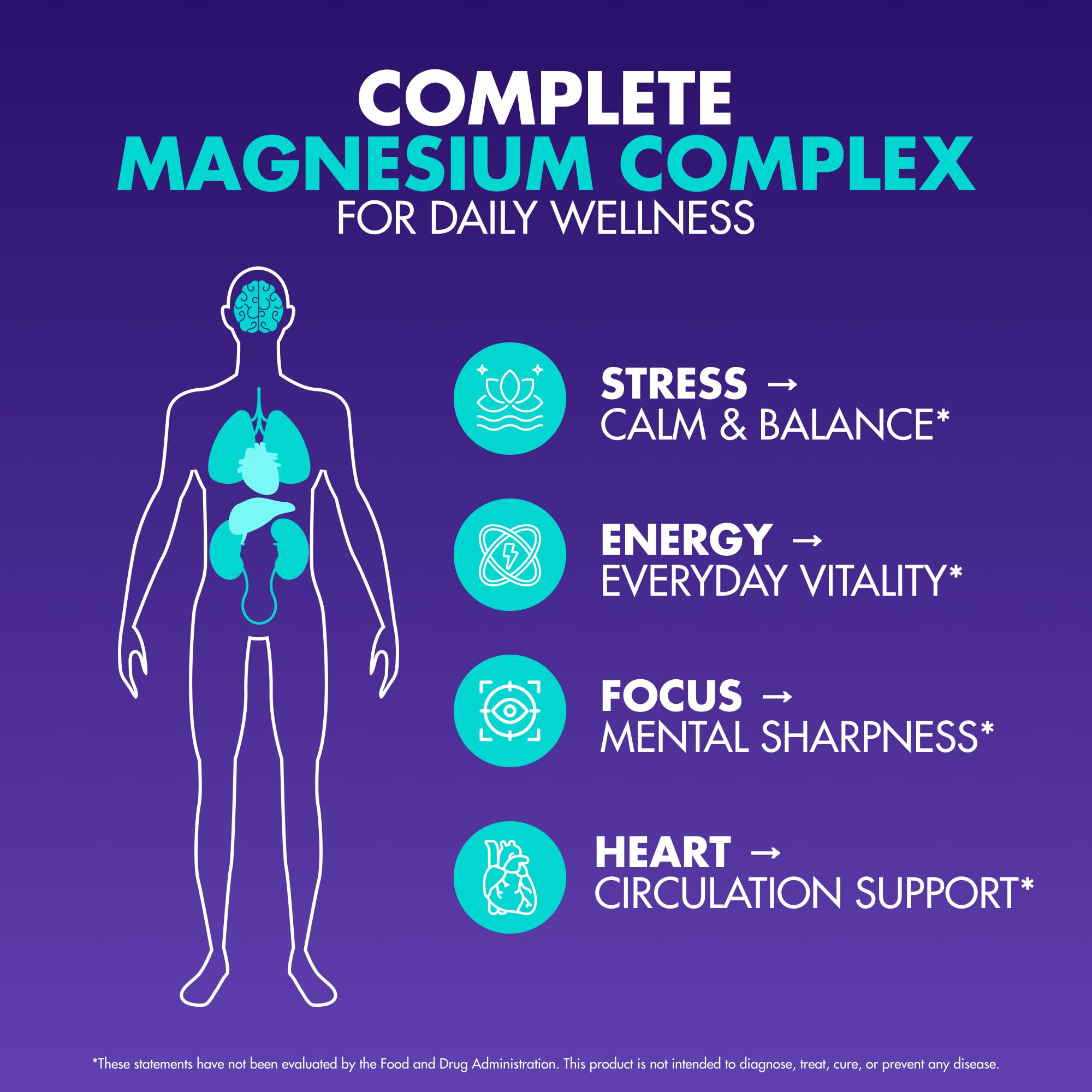 Nutrition facts panel of Secret Element Magnesium Complex for informed daily use.
