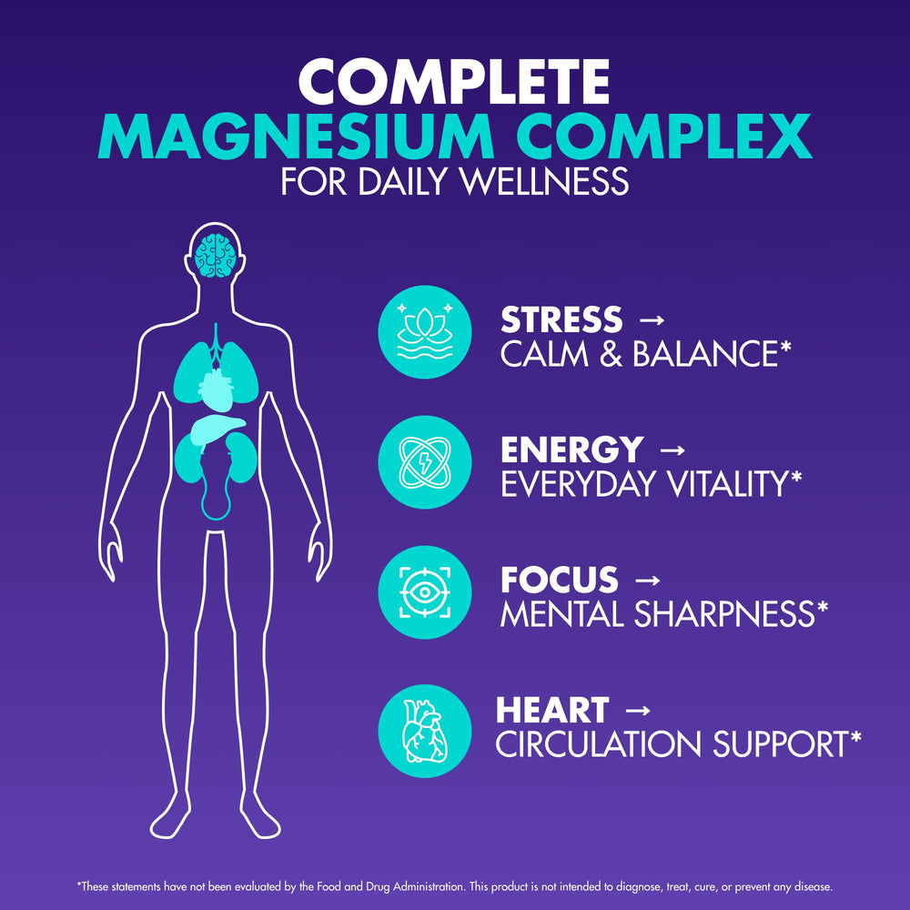 Nutrition facts panel of Secret Element Magnesium Complex for informed daily use.