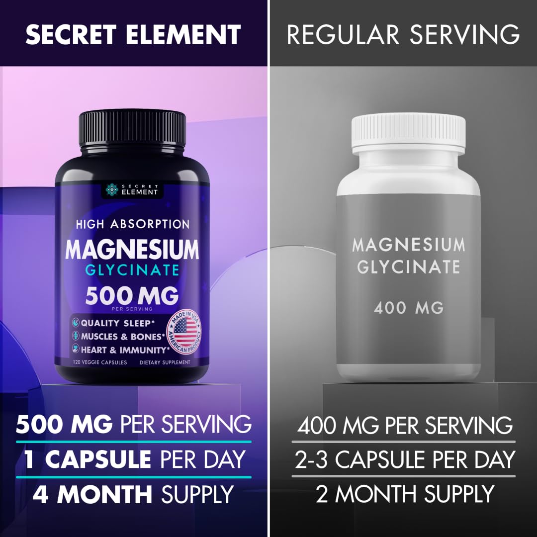 Secret Element bottle close-up highlights high absorption magnesium formula.
