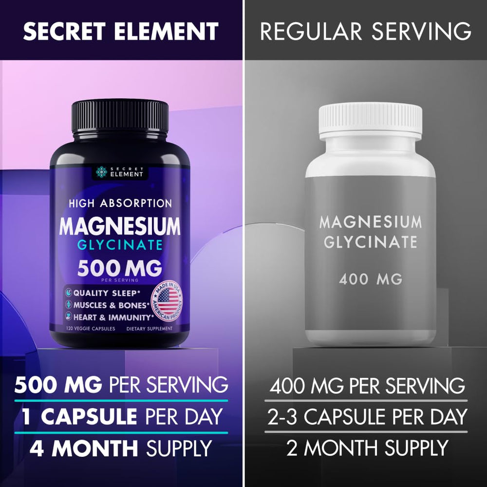 Secret Element bottle close-up highlights high absorption magnesium formula.