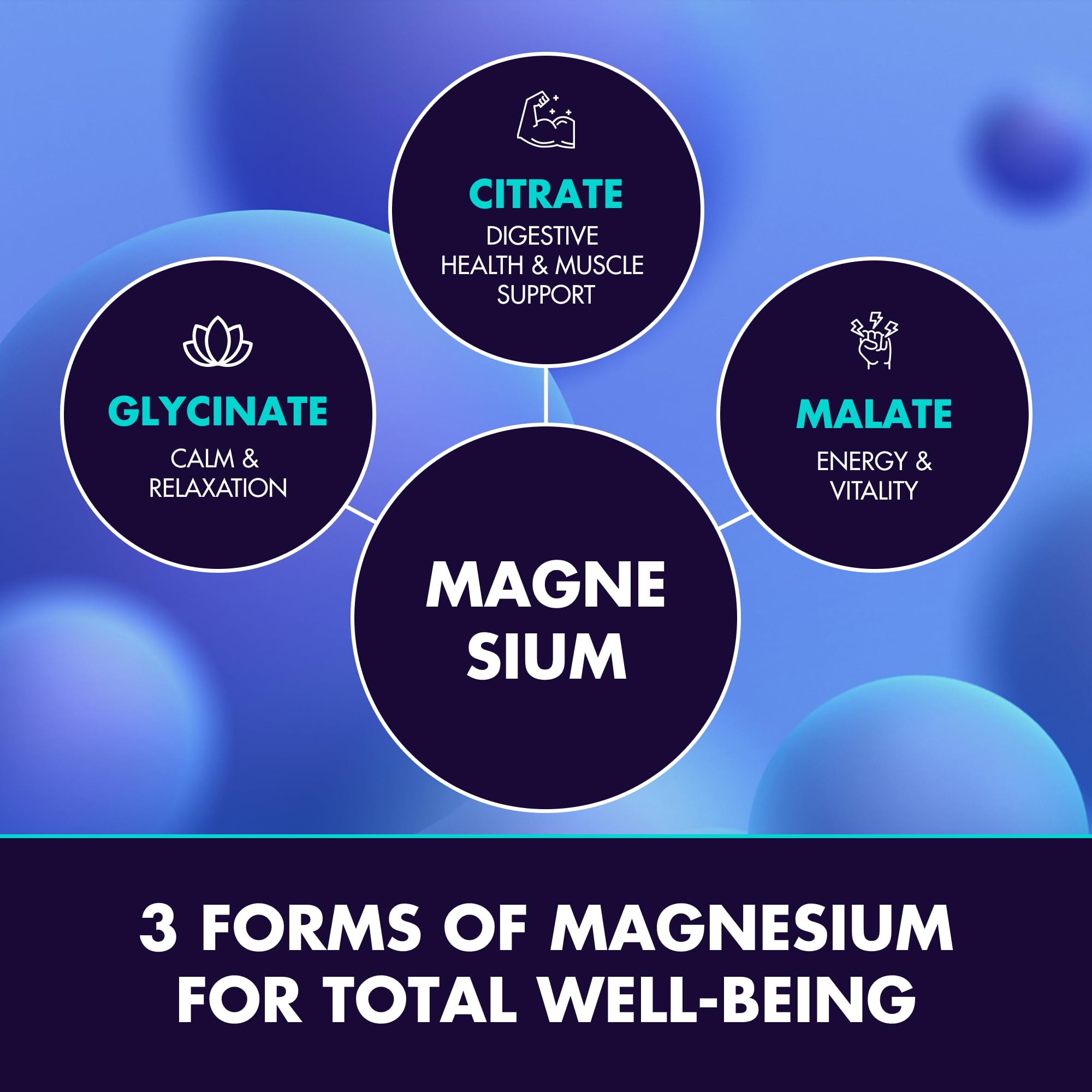Secret Element Magnesium Glycinate gummies texture captures soft, chewable consistency for everyday routines.