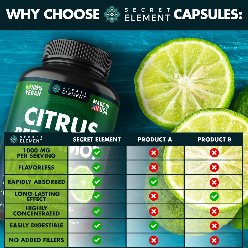 Close-up of Secret Element bottle opening with citrus bergamot capsules.