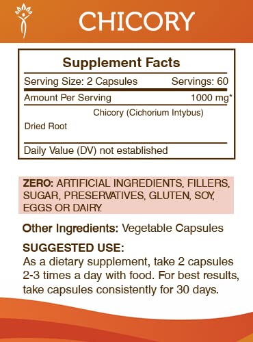Secrets of the Tribe Chicory label showcases 1000 mg per serving and natural root sourcing.