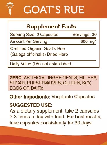 Secrets of the Tribe Goat's Rue capsules closeup highlighting high potency.