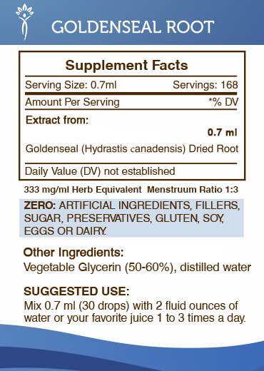 Secrets of the Tribe Goldenseal tincture ingredients panel highlighting natural extraction