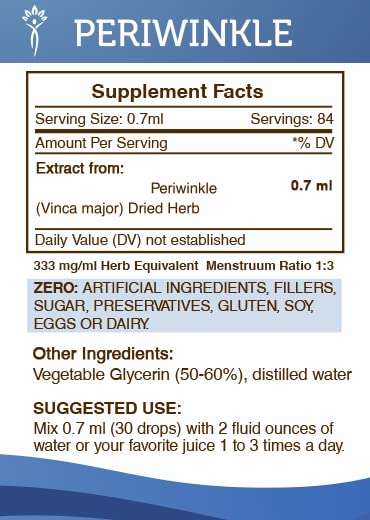 Secrets of the Tribe Periwinkle bottle pour demonstrates easy dosing for everyday use.