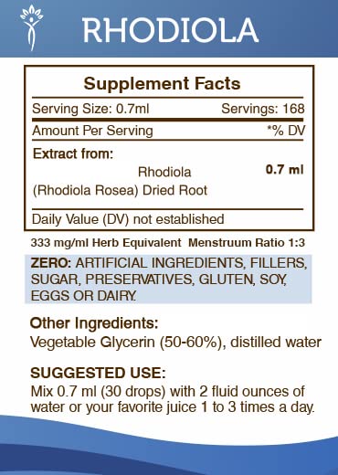 Secrets of the Tribe Rhodiola tincture pour demonstrates easy intake.