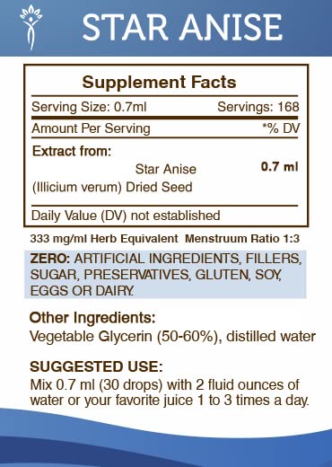 Secrets of the Tribe tincture pour glass showcases easy dosing and smooth integration.