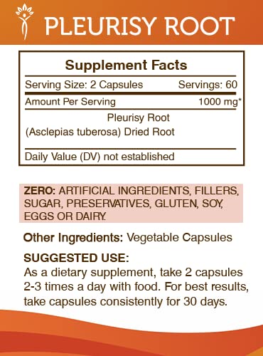 Secrets of the Tribe vegetable capsules closeup emphasizes plant-based, easy intake.