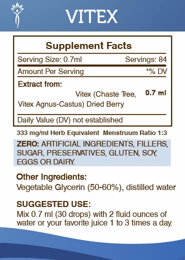 Secrets of the Tribe Vitex tincture pour demonstrates convenient daily use.