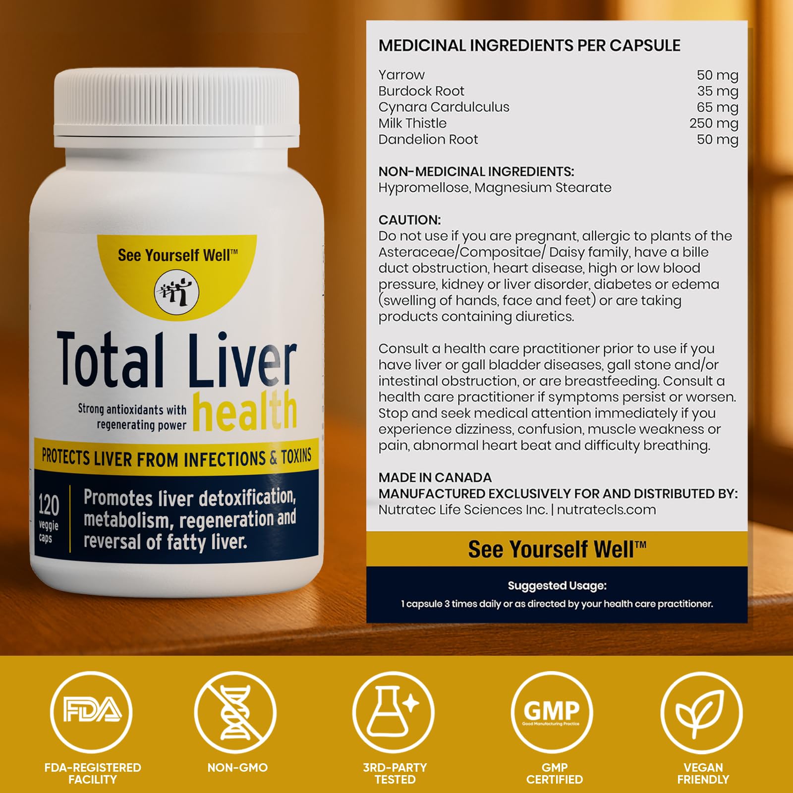 See Yourself Well artichoke and dandelion root ingredients showcased for digestion support.