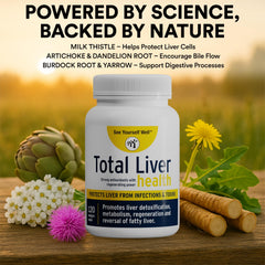 See Yourself Well milk thistle capsules prepared for daily liver support.