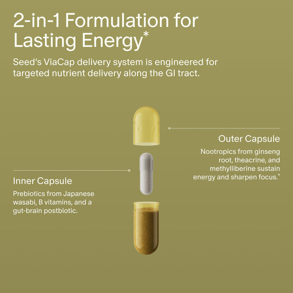 Seed AM-02 inner capsule visible for precise formulation
