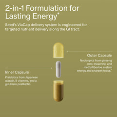 Seed AM-02 inner capsule visible for precise formulation