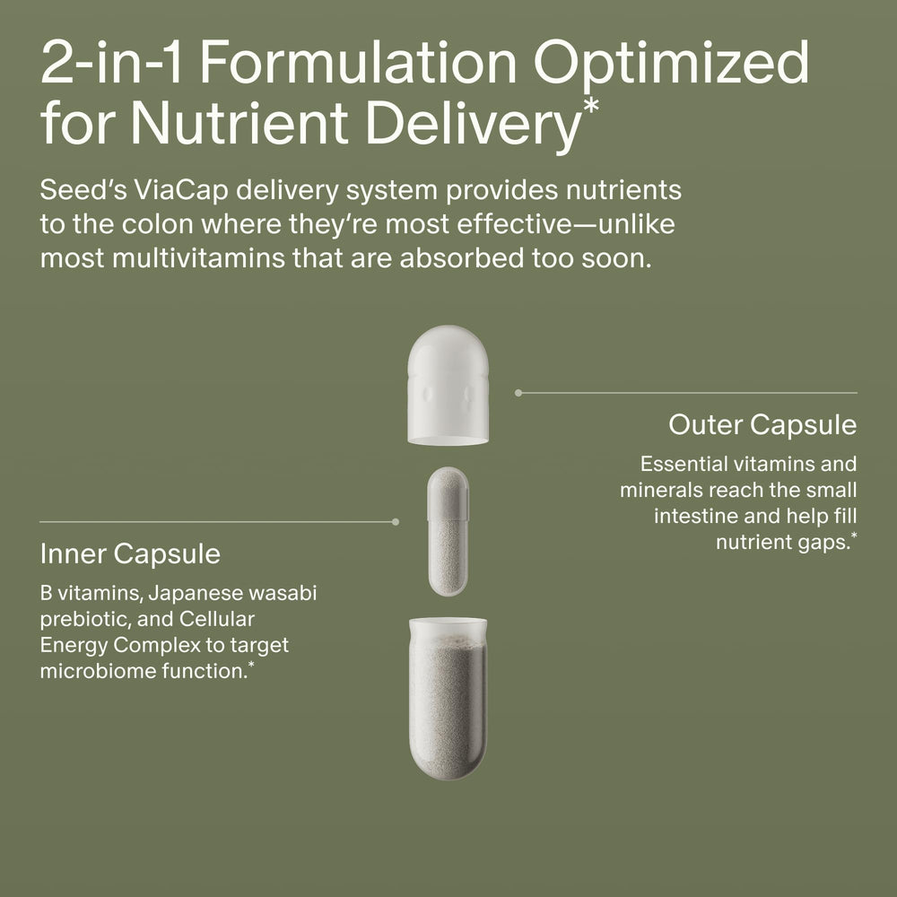Seed DM-02 bioavailable nutrients for reliable daily coverage