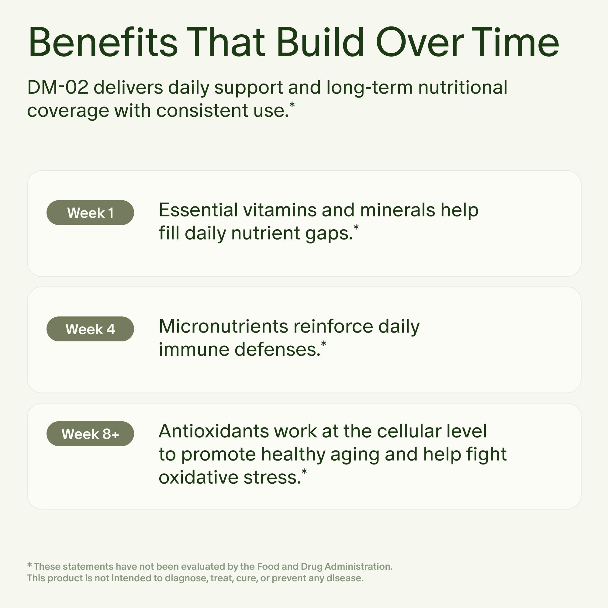 Seed DM-02 immune support potential through micronutrient coverage