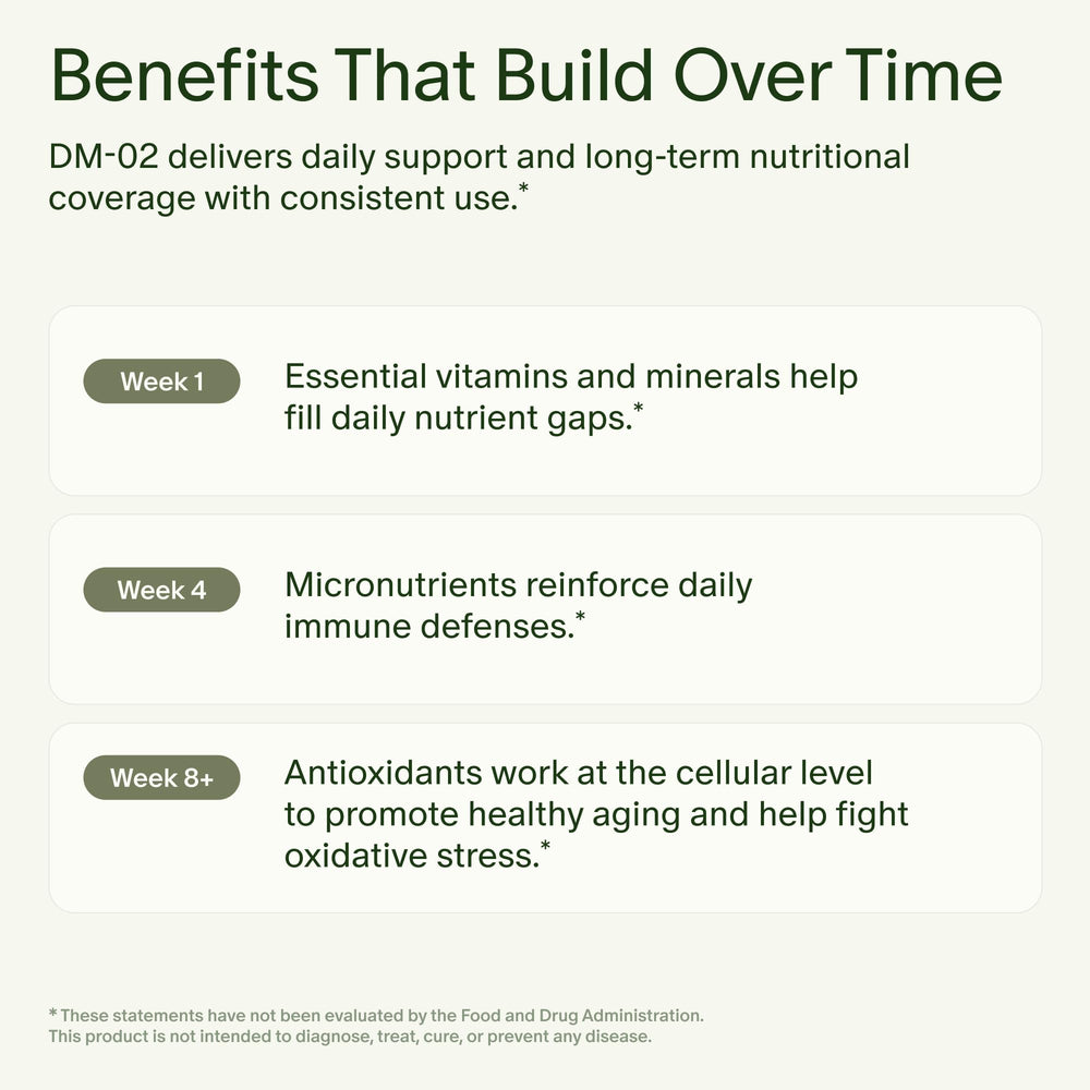 Seed DM-02 immune support potential through micronutrient coverage