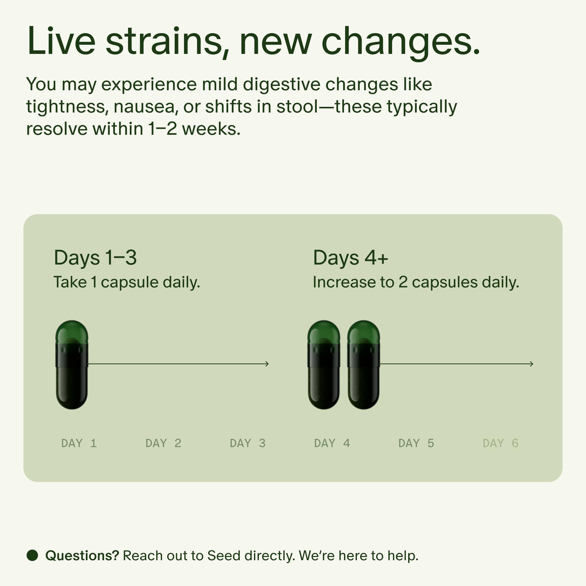Capsules in hand illustrate size and simple daily routine