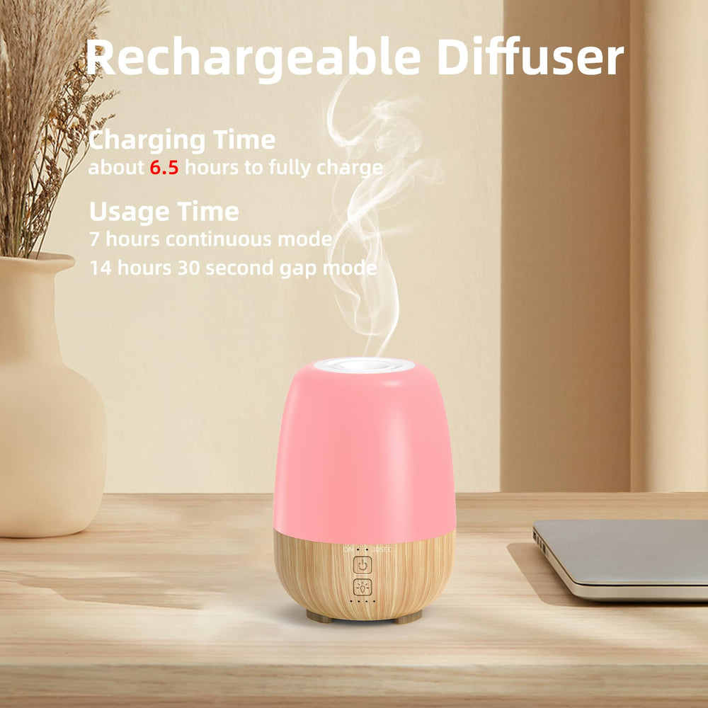 SEEDSEEL USB-C charging port enables easy recharging for seamless use