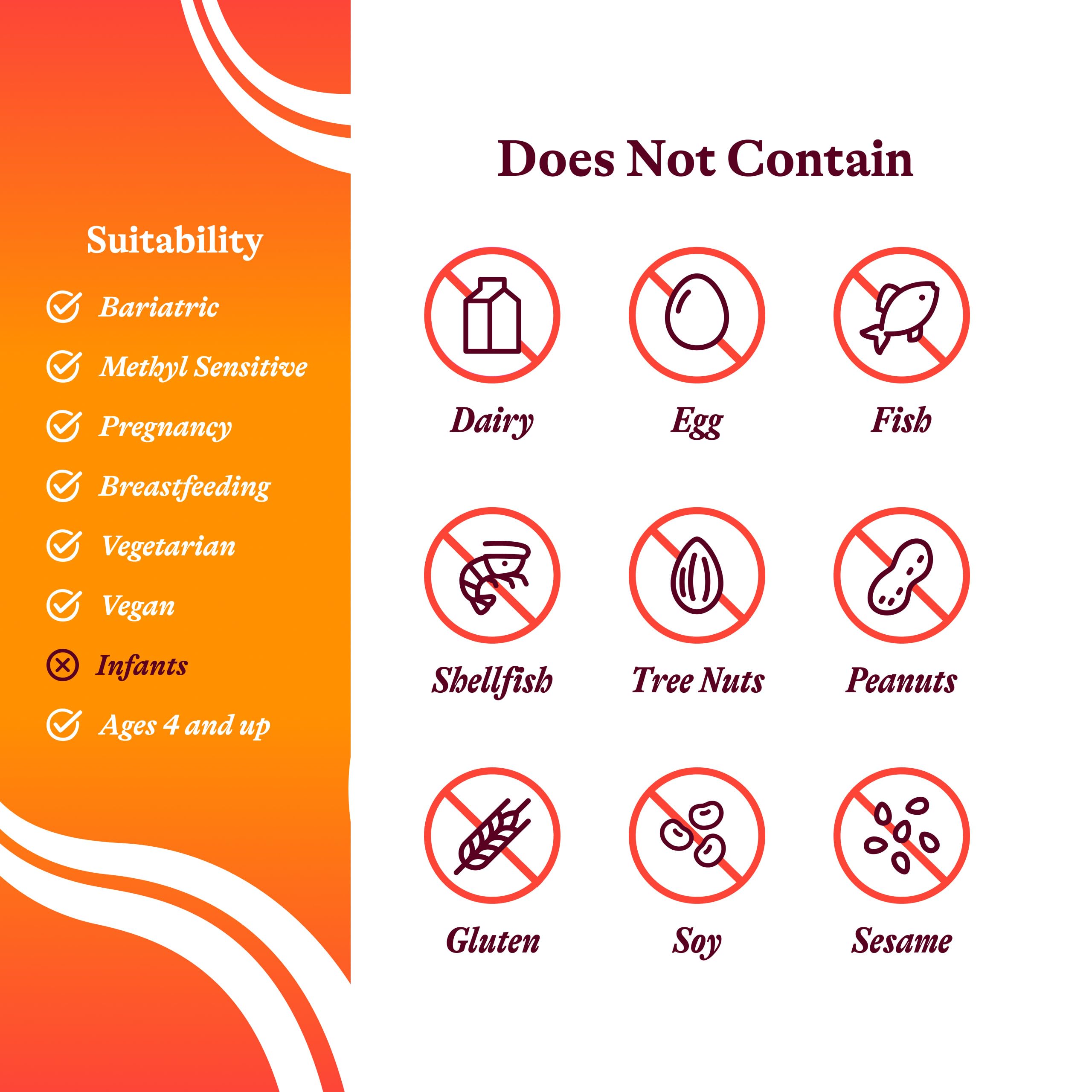 Seeking Health Adenosylcobalamin allergen-free formula supports sensitive diets
