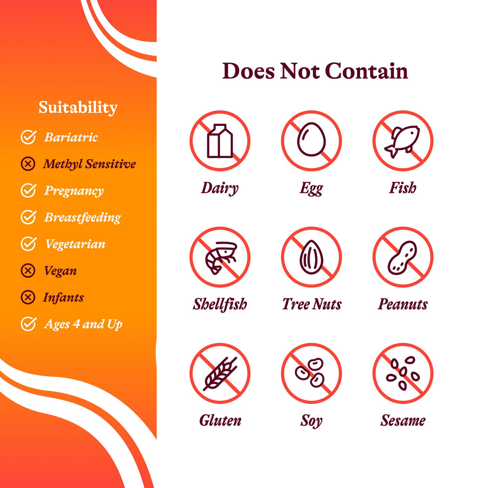 Seeking Health antioxidant blend image signaling immune support potential