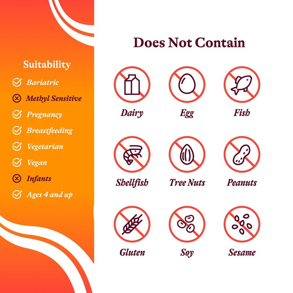 Seeking Health B Complex Plus back label detailing ingredients.