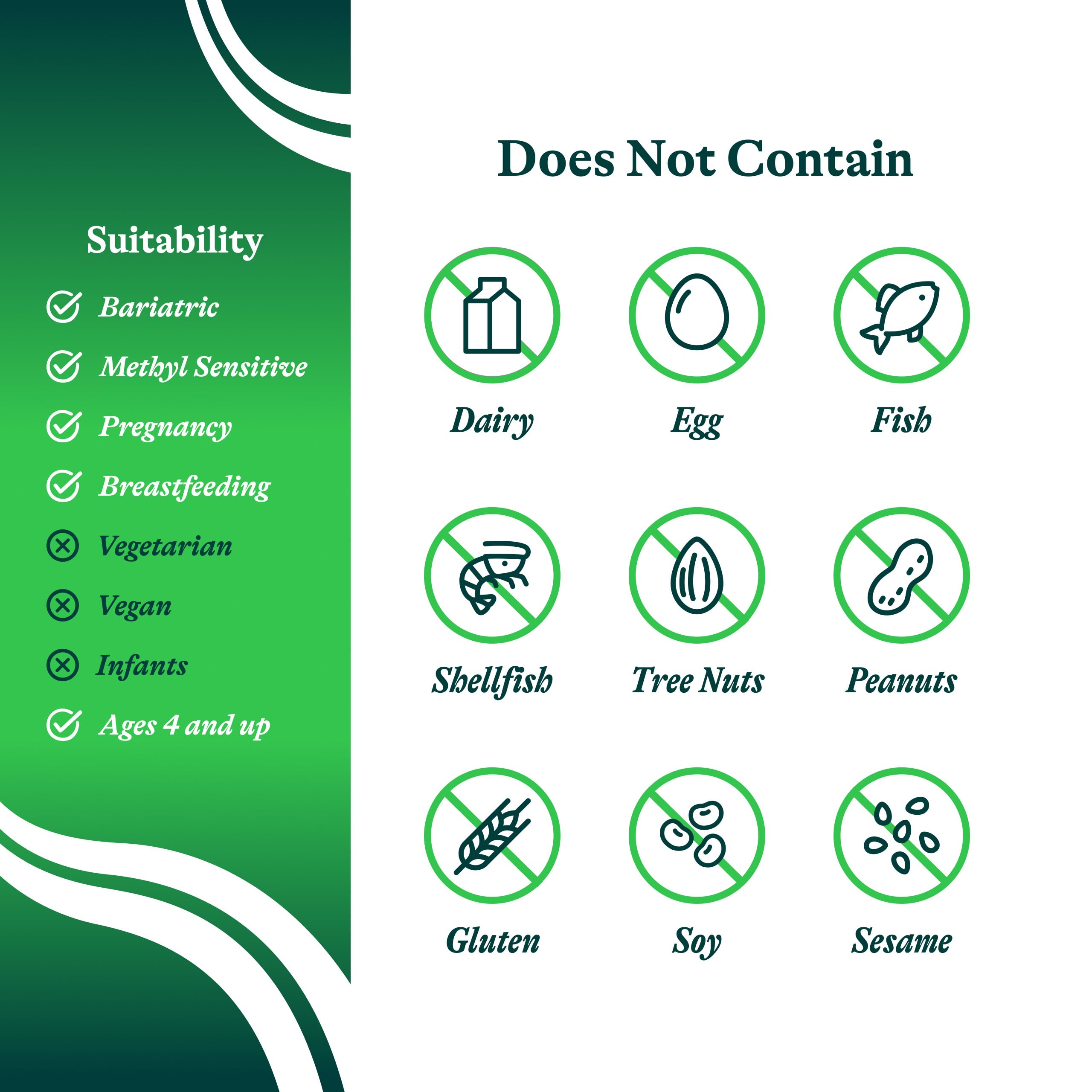Seeking Health DAO Enzyme dosed capsules, convenient pre-meal supplement.