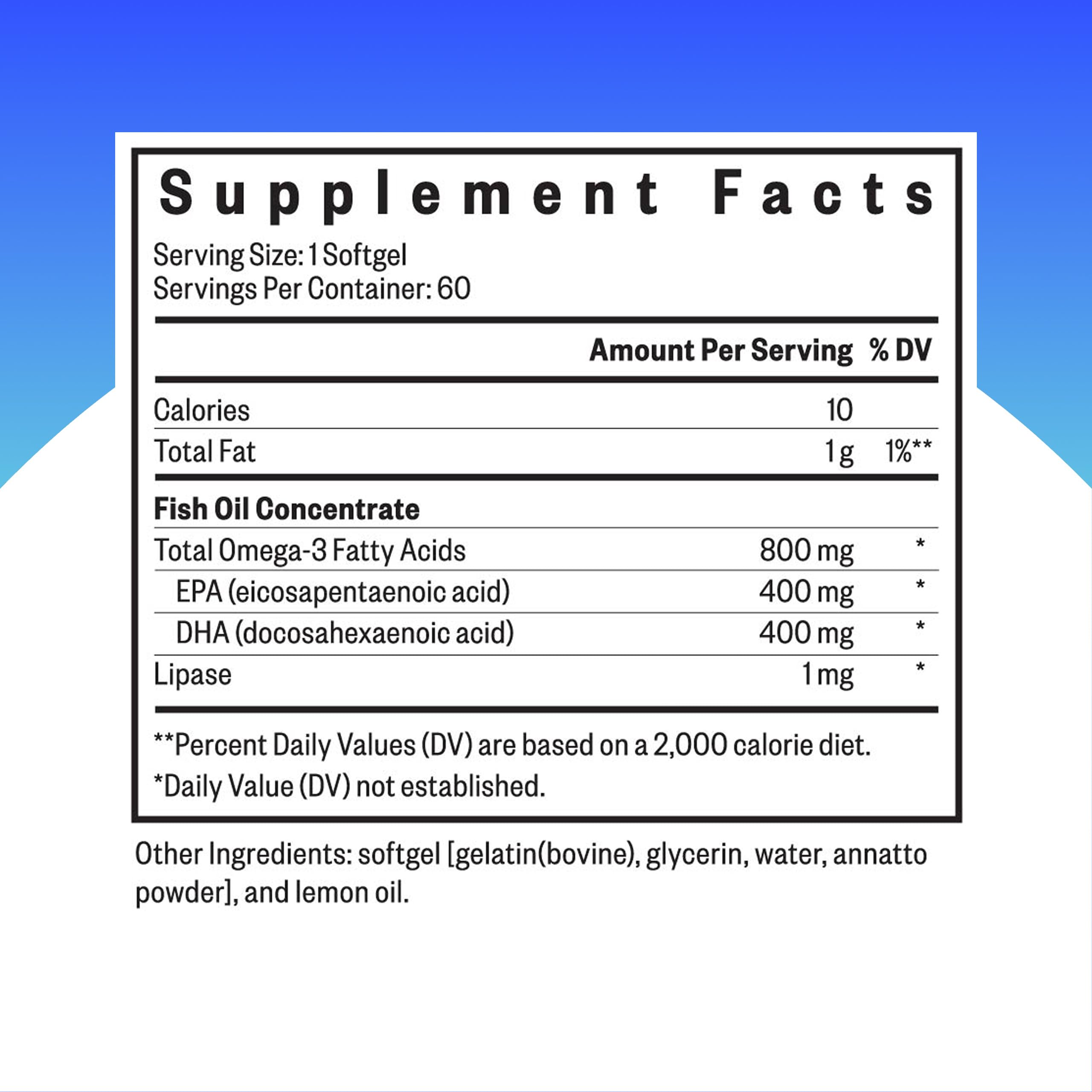 Close-up of Seeking Health Fish Oil softgel showing triglyceride-bound omega-3.