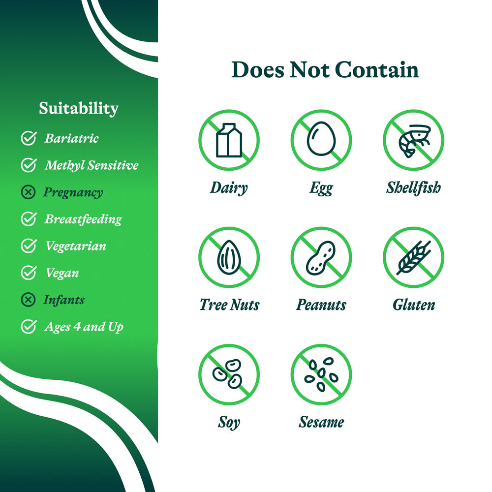 List of ingredients including marshmallow root and other GI nutrients for gut comfort.